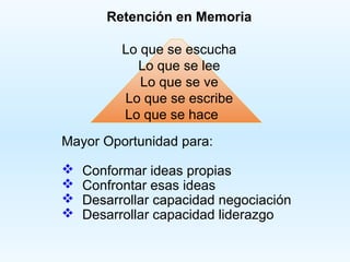 Retención en Memoria

          Lo que se escucha
            Lo que se lee
             Lo que se ve
          Lo que se escribe
          Lo que se hace
Mayor Oportunidad para:

   Conformar ideas propias
   Confrontar esas ideas
   Desarrollar capacidad negociación
   Desarrollar capacidad liderazgo
 