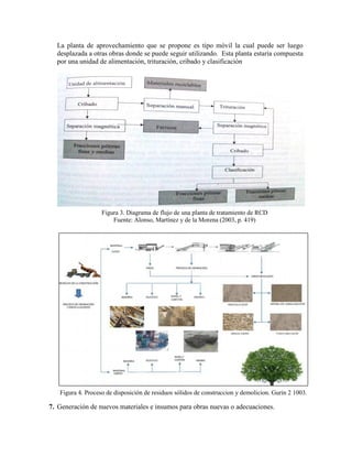 La planta de aprovechamiento que se propone es tipo móvil la cual puede ser luego
desplazada a otras obras donde se puede seguir utilizando. Esta planta estaría compuesta
por una unidad de alimentación, trituración, cribado y clasificación
7. Generación de nuevos materiales e insumos para obras nuevas o adecuaciones.
Figura 3. Diagrama de flujo de una planta de tratamiento de RCD
Fuente: Alonso, Martínez y de la Morena (2003, p. 419)
Figura 4. Proceso de disposición de residuos sólidos de construccion y demolicion. Gurin 2 1003.
 
