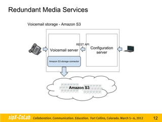 Redundant Media Services




                           12
 