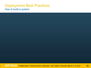 Deployment Best Practices
How to build a system




                            18
 