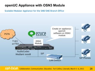 openUC Appliance with OSN3 Module
Scalable/Modular Appliance for the SMB/SME Branch Office




                                            Create an appliance:
                                                  openUC
                                             software on OSN3
PSTN
                                                  module


       T1/E1                OSN3
       or FXO               Module



           AudioCodes
          Mediant 1000B          SIP
                                                                   SIP Phones
                                          LAN Switch


                                                                            28
 