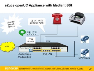 eZuce openUC Appliance with Mediant 800



                  Up to 12 FXS
                 ports for POTS




               OSN
              Module              FXS

WAN


       AudioCodes             PoE LAN
       Mediant 800                        SIP Phones



                                                   29
 