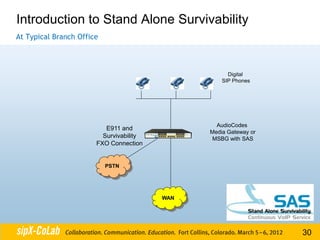 Introduction to Stand Alone Survivability
At Typical Branch Office



                                                     Digital
                                                   SIP Phones




                                                 AudioCodes
                          E911 and
                                               Media Gateway or
                         Survivability         MSBG with SAS
                       FXO Connection


                           PSTN




                                         WAN




                                                                  30
 
