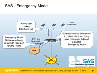 SAS - Emergency Mode



                                                         Digital
                Phone user                             SIP Phones
                   makes
               telephone call
                                                    Gateway detects connection
                                                      to network is down (keep
 Emergency Mode:                                MediaPack MP-112/FXO
                           E911 and                    alive messages fail) and
                                                Media Gateway With SAS
 Gateway redirects        Survivability                        activates
all calls to FXO port   FXO Connection
                                                           Emergency Mode
    toward PSTN
                           PSTN




                                          WAN




                                                                                  34
 