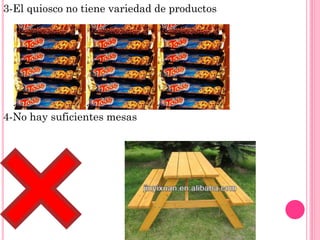 3-El quiosco no tiene variedad de productos
4-No hay suficientes mesas