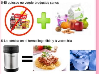 5-El quiosco no vende productos sanos
6-La comida en el termo llega tibia y a veces fría
