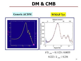 DM & CMB

Generic ΛCDM               WMAP 7yr




                   h 2Ω   DM   = 0.1123 ± 0.0035
                      0.222 ≤ Ω    DM   ≤ 0.236
                                                   22
 