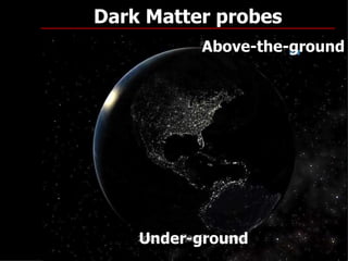 Dark Matter probes
          Above-the-ground




    Under-ground
                       35
 