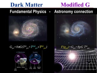 Dark Matter                 Modified G
Fundamental Physics - Astronomy connection




Gµν=8πG(TMµν+TDMµν+ΤDEµν)   F(gµν)+Gµν=8pG TMµν



                                            3 GM    exp(− r / L) 
                              Φ (r ) = −            1 +         
                                           4a1 R          3
                                                              4
 