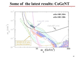 Some of the latest results: CoGeNT




                                     40
 