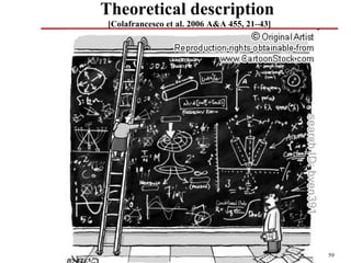 Theoretical description
[Colafrancesco et al. 2006 A&A 455, 21–43]




                                             59
 