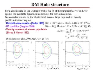 DM Halo structure
For a given shape of the DM halo profile we fit of the parameters Mvir and cvir
against the available dynamical constraints for the Coma cluster.
We consider bounds on the cluster total mass at large radii and on density
profile in its inner region.
• Redshift-space caustics (Geller 1999)
• HE condition (Hughes 1989)
• Velocity moments of a tracer population
  (Binney & Mamon 1982)

 [Colafrancesco et al. 2006 A&A 455, 21–43]




                                                                              64
 