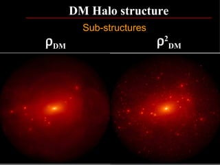 DM Halo structure
        Sub-structures
ρDM                      ρ2DM




                                65
 