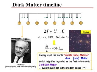 Dark Matter timeline



                                                          2T + U = 0                       Coma

                                                  σ   V   ≈ (1019 ± 360)km / s

                                                           M
                                                             ≈ 400 ⋅ h558
                                                           L
                                                  Zwicky used the words “dunkle (kalte) Materie”
                                                                          dark (cold) Matter
                                                  which might be regarded as the first reference to
                   Fritz Zwicky                   Cold Dark Matter
[Varna (Bulgaria), 1898 – Pasadena (USA), 1974]
                                                  … even though not in the modern sense (!?)
                                                                                                      9
 