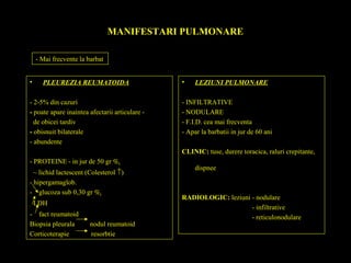 MANIFESTARI PULMONARE
• PLEUREZIA REUMATOIDA
- 2-5% din cazuri
- poate apare inaintea afectarii articulare -
de obicei tardiv
- obisnuit bilaterale
- abundente
- PROTEINE - in jur de 50 gr %0
~ lichid lactescent (Colesterol ↑)
- hipergamaglob.
- glucoza sub 0,30 gr %0
- LDH
- fact reumatoid
Biopsia pleurala nodul reumatoid
Corticoterapie resorbtie
• LEZIUNI PULMONARE
- INFILTRATIVE
- NODULARE
- F.I.D. cea mai frecventa
- Apar la barbatii in jur de 60 ani
CLINIC: tuse, durere toracica, raluri crepitante,
dispnee
RADIOLOGIC: leziuni - nodulare
- infiltrative
- reticulonodulare
- Mai frecvente la barbat
 