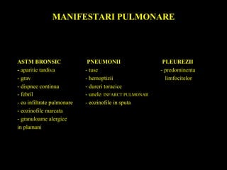 MANIFESTARI PULMONARE
ASTM BRONSIC PNEUMONII PLEUREZII
- aparitie tardiva - tuse - predominenta
- grav - hemoptizii limfocitelor
- dispnee continua - dureri toracice
- febril - unele: INFARCT PULMONAR
- cu infiltrate pulmonare - eozinofile in sputa
- eozinofile marcata
- granuloame alergice
in plamani
 