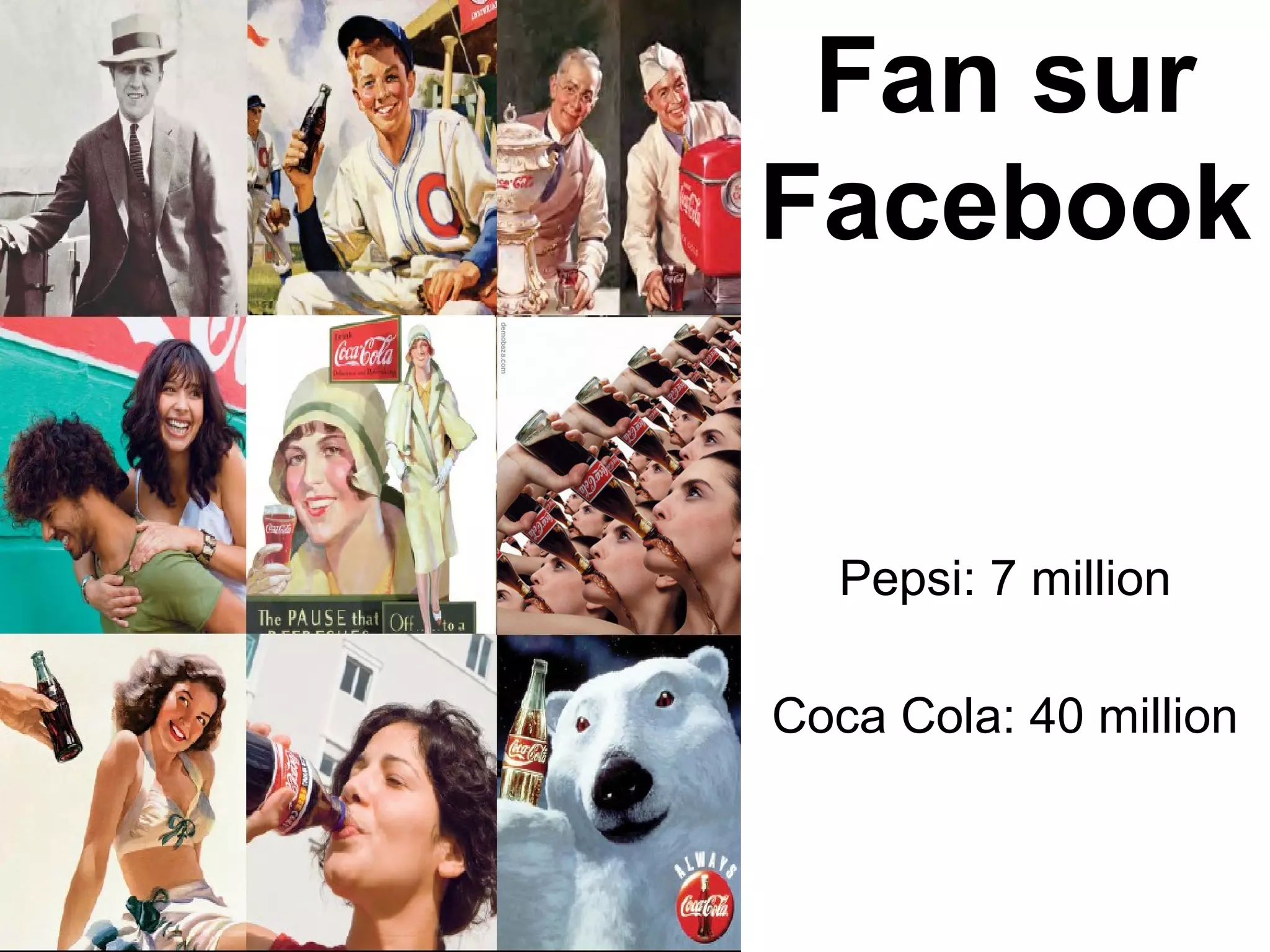 Fan sur 
Facebook 
Pepsi: 7 million 
Coca Cola: 40 million 
 