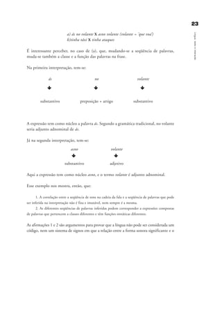 2233
Língua,textoeinteração
a) ás no volante X asno volante (volante = ‘que voa’)
b)tinha táxi X tinha ataques
É interessante perceber, no caso de (a), que, mudando-se a seqüência de palavras,
muda-se também a classe e a função das palavras na frase.
Na primeira interpretação, tem-se:
ás no volante
d d d
substantivo preposição + artigo substantivo
A expressão tem como núcleo a palavra ás. Segundo a gramática tradicional, no volante
seria adjunto adnominal de ás.
Já na segunda interpretação, tem-se:
asno volante
d d
substantivo adjetivo
Aqui a expressão tem como núcleo asno, e o termo volante é adjunto adnominal.
Esse exemplo nos mostra, então, que:
1. A correlação entre a seqüência de sons na cadeia da fala e a seqüência de palavras que pode
ser inferida na interpretação não é fixa e imutável, nem sempre é a mesma.
2. As diferentes seqüências de palavras inferidas podem corresponder a expressões compostas
de palavras que pertencem a classes diferentes e têm funções sintáticas diferentes.
As afirmações 1 e 2 são argumentos para provar que a língua não pode ser considerada um
código, nem um sistema de signos em que a relação entre a forma sonora significante e o
capitulo2_gra a_martha_prof.qxd 17/8/2005 17:30 Page 23
 
