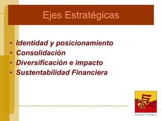 Ejes Estratégicas Identidad y posicionamiento Consolidación Diversificación e impacto Sustentabilidad Financiera   