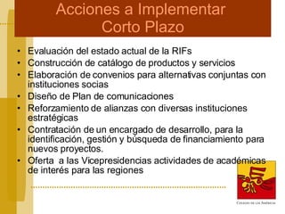 Acciones a Implementar  Corto Plazo Evaluación del estado actual de la RIFs Construcción de catálogo de productos y servicios  Elaboración de convenios para alternativas conjuntas con instituciones socias Diseño de Plan de comunicaciones Reforzamiento de alianzas con diversas instituciones estratégicas Contratación de un encargado de desarrollo, para la identificación, gestión y búsqueda de financiamiento para nuevos proyectos. Oferta  a las Vicepresidencias actividades de académicas de interés para las regiones 