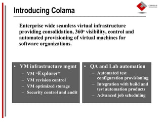 Introducing Colama <ul><li>VM infrastructure mgmt </li></ul><ul><ul><li>VM “ Explorer ” </li></ul></ul><ul><ul><li>VM revi...