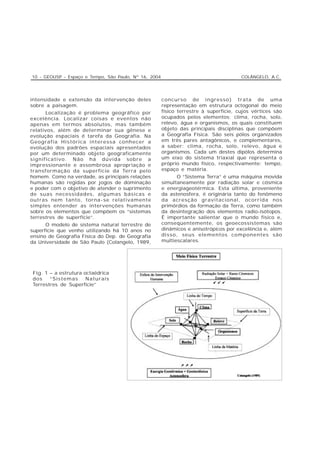 10 - GEOUSP - Espaço e Tempo, São Paulo, Nº 16, 2004                                   COLÂNGELO, A.C.




intensidade e extensão da intervenção deles            concurso de ingresso) trata de uma
sobre a paisagem.                                      representação em estrutura octogonal do meio
      Localização é problema geográfico por            físico terrestre à superfície, cujos vértices são
excelência. Localizar coisas e eventos não             ocupados pelos elementos; clima, rocha, solo,
apenas em termos absolutos, mas também                 relevo, água e organismos, os quais constituem
relativos, além de determinar sua gênese e             objeto das principais disciplinas que compõem
evolução espaciais é tarefa da Geografia. Na           a Geografia Física. São seis pólos organizados
Geografia Histórica interessa conhecer a               em três pares antagônicos, e complementares,
evolução dos padrões espaciais apresentados            a saber: clima, rocha, solo, relevo, água e
por um determinado objeto geograficamente              organismos. Cada um destes dipólos determina
significativo. Não há dúvida sobre a                   um eixo do sistema triaxial que representa o
impressionante e assombrosa apropriação e              próprio mundo físico, respectivamente: tempo,
transformação da superfície da Terra pelo              espaço e matéria.
homem. Como na verdade, as principais relações               O “Sistema Terra” é uma máquina movida
humanas são regidas por jogos de dominação             simultaneamente por radiação solar e cósmica
e poder com o objetivo de atender o suprimento         e energiageotérmica. Esta última, proveniente
de suas necessidades, algumas básicas e                da astenosfera, é originária tanto do fenômeno
outras nem tanto, torna-se relativamente               da acresção gravitacional, ocorrida nos
simples entender as intervenções humanas               primórdios da formação da Terra, como também
sobre os elementos que compõem os “sistemas            da desintegração dos elementos radio-isótopos.
terrestres de superfície”.                             É importante salientar que o mundo físico e,
      O modelo de sistema natural terrestre de         conseqüentemente, os geoecossistemas são
superfície que venho utilizando há 10 anos no          dinâmicos e anisotrópicos por excelência e, além
ensino de Geografia Física do Dep. de Geografia        disso, seus elementos componentes são
da Universidade de São Paulo (Colangelo, 1989,         multiescalares.




Fig. 1 – a estrutura octaédrica
dos    “Sistemas      Naturais
Terrestres de Superfície”
 