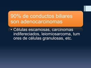 90% de conductos biliares
son adenocarcinomas
Datos patológicos
• Células escamosas, carcinomas
indifereciados, leiomiosarcoma, tum
ores de células granulosas, etc.

 