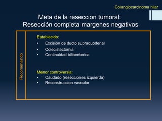 Colangiocarcinoma hilar

Meta de la reseccion tumoral:
Resección completa margenes negativos
Establecido:

Recomenando

•

Excision de ducto supraduodenal

•
•

Colecistectomia
Continuidad bilioenterica

Menor controversia:
•
Caudado (resecciones izquierda)
•
Reconstruccion vascular

 