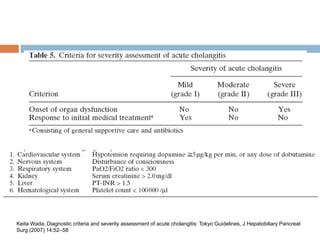 Keita Wada, Diagnostic criteria and severity assessment of acute cholangitis: Tokyo Guidelines, J Hepatobiliary Pancreat
Surg (2007) 14:52–58
 
