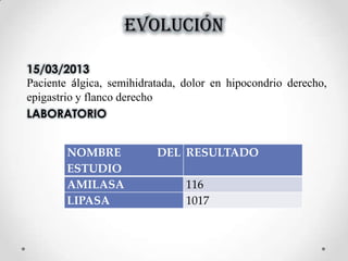 EVOLUCIÓN
NOMBRE DEL
ESTUDIO
RESULTADO
AMILASA 116
LIPASA 1017
15/03/2013
Paciente álgica, semihidratada, dolor en hipocondrio derecho,
epigastrio y flanco derecho
LABORATORIO
 