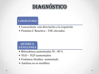 DIAGNÓSTICO
LABORATORIO
• Leucocitosis con desviación a la izquierda
• Proteína C Reactiva – VSG elevados
QUIMICA
SANGUINEA
• Bilirrubinas aumentadas 70 – 90 %
• TGO – TGP aumentados
• Fosfatasa Alcalina aumentada
• Amilasa no se modifica
 