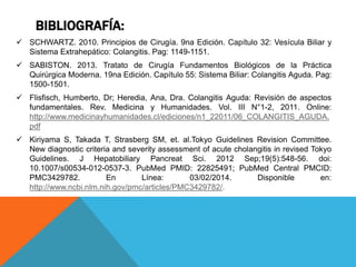 BIBLIOGRAFÍA:
 SCHWARTZ. 2010. Principios de Cirugía. 9na Edición. Capítulo 32: Vesícula Biliar y
Sistema Extrahepático: Colangitis. Pag: 1149-1151.
 SABISTON. 2013. Tratato de Cirugía Fundamentos Biológicos de la Práctica
Quirúrgica Moderna. 19na Edición. Capítulo 55: Sistema Biliar: Colangitis Aguda. Pag:
1500-1501.
 Flisfisch, Humberto, Dr; Heredia, Ana, Dra. Colangitis Aguda: Revisión de aspectos
fundamentales. Rev. Medicina y Humanidades. Vol. III N°1-2, 2011. Online:
http://www.medicinayhumanidades.cl/ediciones/n1_22011/06_COLANGITIS_AGUDA.
pdf
 Kiriyama S, Takada T, Strasberg SM, et. al.Tokyo Guidelines Revision Committee.
New diagnostic criteria and severity assessment of acute cholangitis in revised Tokyo
Guidelines. J Hepatobiliary Pancreat Sci. 2012 Sep;19(5):548-56. doi:
10.1007/s00534-012-0537-3. PubMed PMID: 22825491; PubMed Central PMCID:
PMC3429782. En Línea: 03/02/2014. Disponible en:
http://www.ncbi.nlm.nih.gov/pmc/articles/PMC3429782/.
 