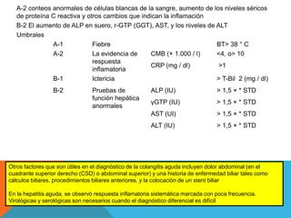 A-2 conteos anormales de células blancas de la sangre, aumento de los niveles séricos
de proteína C reactiva y otros cambios que indican la inflamación
B-2 El aumento de ALP en suero, r-GTP (GGT), AST, y los niveles de ALT
Umbrales
A-1 Fiebre BT> 38 ° C
A-2 La evidencia de
respuesta
inflamatoria
CMB (× 1.000 / l) <4, o> 10
CRP (mg / dl) >1
B-1 Ictericia > T-Bil 2 (mg / dl)
B-2 Pruebas de
función hepática
anormales
ALP (IU) > 1,5 × * STD
γGTP (IU) > 1,5 × * STD
AST (UI) > 1,5 × * STD
ALT (IU) > 1,5 × * STD
Otros factores que son útiles en el diagnóstico de la colangitis aguda incluyen dolor abdominal (en el
cuadrante superior derecho (CSD) o abdominal superior) y una historia de enfermedad biliar tales como
cálculos biliares, procedimientos biliares anteriores, y la colocación de un stent biliar
En la hepatitis aguda, se observó respuesta inflamatoria sistemática marcada con poca frecuencia.
Virológicas y serológicas son necesarios cuando el diagnóstico diferencial es difícil
 