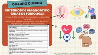 Triada de Charcot: fiebre, ictericia, dolor en hipocondrio
derecho
Pentada de Reynolds (casos graves): Triada de Charcot
+ hipotensión y alteración del estado mental
CUADRO CLINICO
CRITERIOS DE DIAGNÓSTICO
(GUÍAS DE TOKIO 2013)
de Gu, C. D. E. E., & de Práctica Clínica, A. S. (n.d.). ASOCIACIÓN MEXICANA DE CIRUGÍA GENERAL A.C. Org.Mx.
 