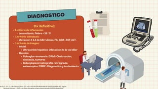 DIAGNOSTICO
Dx definitivo:
1 criterio de inflamación
Leucocitosis, fiebre + 38 °C
1 criterio colestasis:
elevación X 1.5 de bilirrubinas, FA, GGT, AST/ALT.
1 criterio de imagen:
Inicial:
Ultrasonido hepático: Dilatación de la vía biliar
Elección
Colangiorresonancia (CRM): Obstrucción,
abscesos, tumores
Colangiopancreatografía retrógrada
endoscópica (CPRE): Diagnóstico y tratamiento
de Gu, C. D. E. E., & de Práctica Clínica, A. S. (n.d.). ASOCIACIÓN MEXICANA DE CIRUGÍA GENERAL A.C. Org.Mx.
Retrieved February 1, 2025, from https://amcg.org.mx/wp-content/uploads/2023/09/colangitis.pdf
 