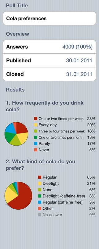 Coca-Cola: The Choice of iPhone generation!