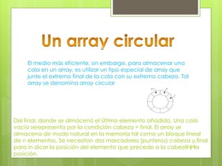 Del final, donde se almacenó el Último elemento añadido. Una cola
vacía serepresenta por la condición cabeza = final. El array se
almacena de modo natural en la memoria tal como un bloque lineal
de n elementos. Se necesitan dos marcadores (punteros) cabeza y,final
para in dicar la posición del elemento que precede a la cabeza y la
posición.
El medio más eficiente, sin embargo, para almacenar una
cola en un array, es utilizar un tipo especial de array que
junte el extremo final de la cola con su extremo cabeza. Tal
array se denomina array circular
Colas
 