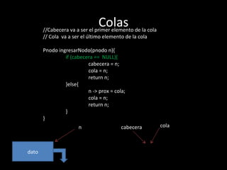 Colas de la cola
       //Cabecera va a ser el primer elemento
       // Cola va a ser el último elemento de la cola

       Pnodo ingresarNodo(pnodo n){
                if (cabecera == NULL){
                          cabecera = n;
                          cola = n;
                          return n;
                }else{
                          n -> prox = cola;
                          cola = n;
                          return n;
                }
       }
                      n                  cabecera       cola



dato
 