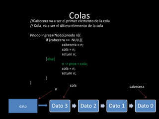 Colas de la cola
       //Cabecera va a ser el primer elemento
       // Cola va a ser el último elemento de la cola

       Pnodo ingresarNodo(pnodo n){
                if (cabecera == NULL){
                          cabecera = n;
                          cola = n;
                          return n;
                }else{
                          n -> prox = cola;
                          cola = n;
                          return n;
                }
       }
                               cola                     cabecera
                       n



dato
 