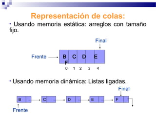 Representación de colas:
•  Usando memoria estática: arreglos con tamaño
fijo.
                                                  Final


             Frente   B C             D           E
                       F
                      0       1   2       3       4


•   Usando memoria dinámica: Listas ligadas.
                                                              Final
      B          C        D                   E           F

    Frente
 