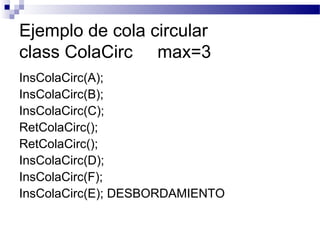 Ejemplo de cola circular
class ColaCirc max=3
InsColaCirc(A);
InsColaCirc(B);
InsColaCirc(C);
RetColaCirc();
RetColaCirc();
InsColaCirc(D);
InsColaCirc(F);
InsColaCirc(E); DESBORDAMIENTO
 