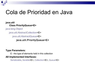 Cola de Prioridad en Java
java.util
   Class PriorityQueue<E>
java.lang.Object
  java.util.AbstractCollection<E>
      java.util.AbstractQueue<E>
          java.util.PriorityQueue<E>



Type Parameters:
    E - the type of elements held in this collection
All Implemented Interfaces:
    Serializable, Iterable<E>, Collection<E>, Queue<E>
 