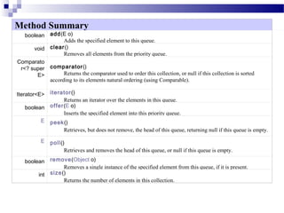 Method Summary
    boolean    add(E o)
                    Adds the specified element to this queue.
        void   clear()
                    Removes all elements from the priority queue.
 Comparato
  r<? super    comparator()
        E>           Returns the comparator used to order this collection, or null if this collection is sorted
               according to its elements natural ordering (using Comparable).

 Iterator<E>   iterator()
                    Returns an iterator over the elements in this queue.
    boolean    offer(E o)
                    Inserts the specified element into this priority queue.
          E    peek()
                   Retrieves, but does not remove, the head of this queue, returning null if this queue is empty.

          E    poll()
                     Retrieves and removes the head of this queue, or null if this queue is empty.

    boolean    remove(Object o)
                    Removes a single instance of the specified element from this queue, if it is present.
         int   size()
                    Returns the number of elements in this collection.
 