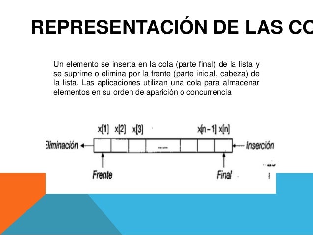 Que Es Una Cola En Programacion