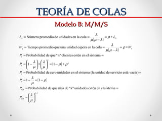 TEORÍA DE COLAS
                           Modelo B: M/M/S
                                                        λ2
Lq =...