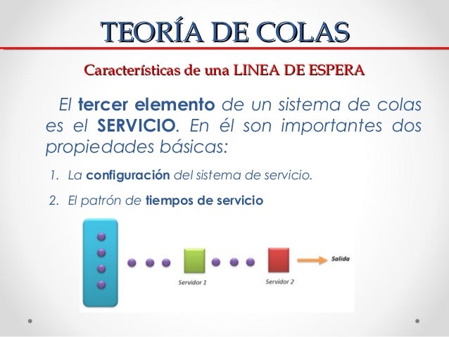 Colas teoría