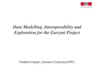 Data Modelling, Interoperability and
Exploration for the Garzoni Project
Frédéric Kaplan, Giovanni Colavizza EPFL
 