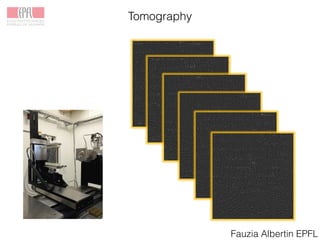 Tomography
Fauzia Albertin EPFL
 