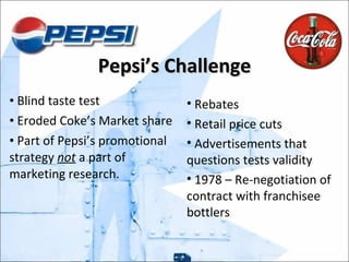 Pepsi’s Challenge Blind taste test Eroded Coke’s Market share Part of Pepsi’s promotional strategy  not  a part of marketing research. Rebates Retail price cuts Advertisements that questions tests validity 1978 – Re-negotiation of contract with franchisee bottlers 