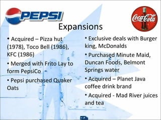 Expansions Acquired – Pizza hut (1978), Toco Bell (1986), KFC (1986) Merged with Frito Lay to form PepsiCo Pepsi purchased Quaker Oats Exclusive deals with Burger king, McDonalds Purchased Minute Maid, Duncan Foods, Belmont Springs water Acquired – Planet Java coffee drink brand Acquired - Mad River juices and tea 